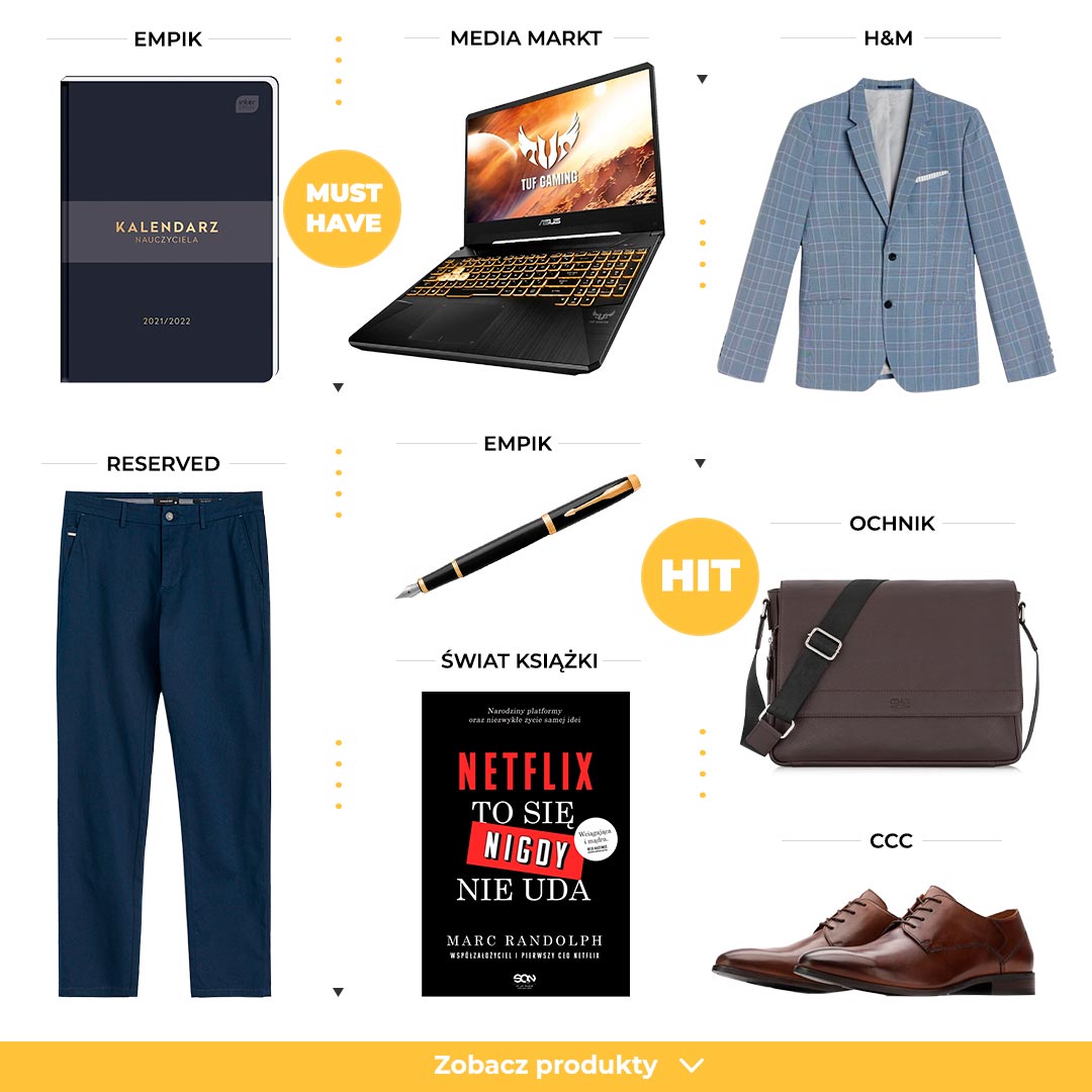 Dla fana technologii